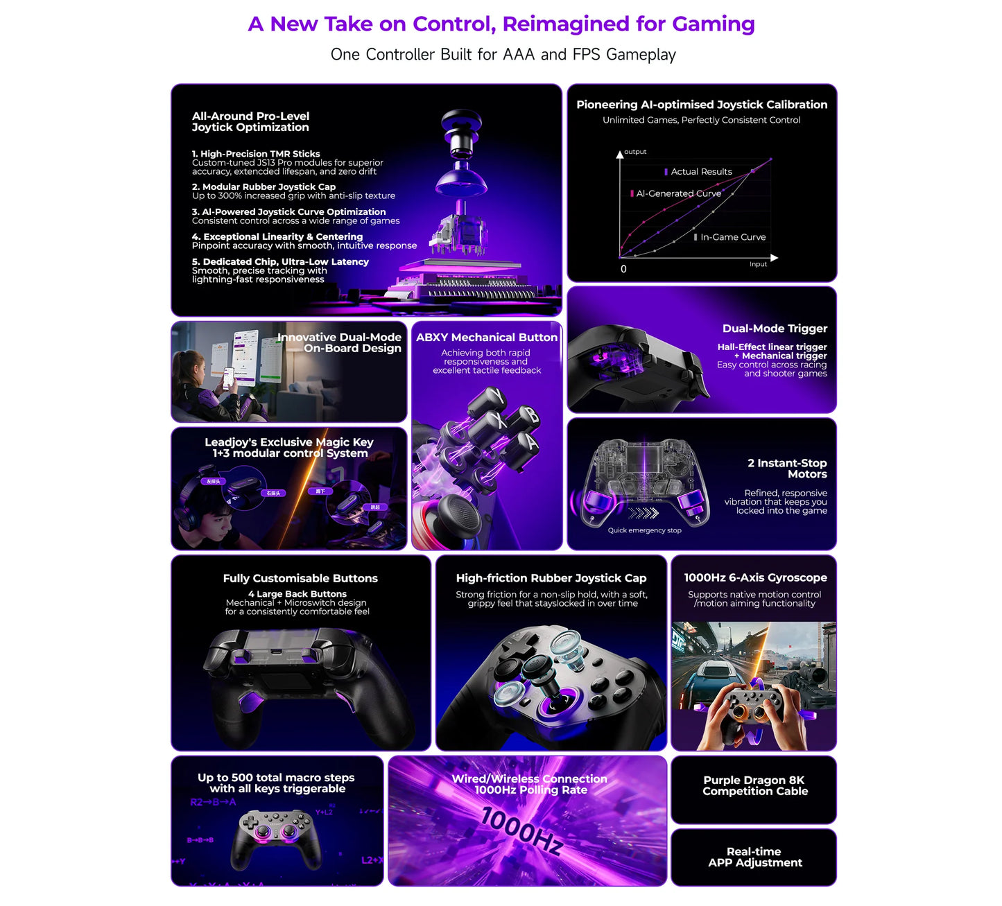 Leadjoy Saber Plus Wireless Gaming Controller